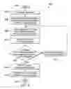 Fig. 07 - Determining context specific content