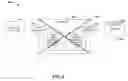 Fig. 07 - Event handling for unmanaged code