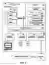 Fig. 02 - Controlling compiler optimizations