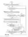 Fig. 06 - Systems and methods for high-speed digital subscriber line software download