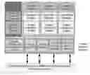 Fig. 01 - Method, apparatus and system for making a decision about virtual machine migration