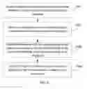 Fig. 09 - Method, apparatus and system for making a decision about virtual machine migration