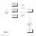 Fig. 04 - Secure service oriented architecture