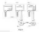 Fig. 10 - Secure service oriented architecture