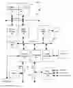 Fig. 01 - Correlating parts of composite transactions involving asynchronous calling mechanisms