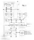 Fig. 02 - Correlating parts of composite transactions involving asynchronous calling mechanisms