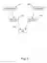 Fig. 04 - Correlating parts of composite transactions involving asynchronous calling mechanisms