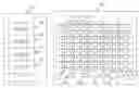 Fig. 01 -  Method and System on Chip (SoC) for Adapting a Reconfigurable Hardware for an Application at Runtime