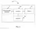 Fig. 04 -  Method and System on Chip (SoC) for Adapting a Reconfigurable Hardware for an Application at Runtime