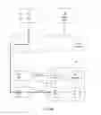 Fig. 07 - Systems and methods for dealing with online activity based on delivery of a television advertisement