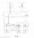 Fig. 08 - Systems and methods for dealing with online activity based on delivery of a television advertisement