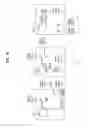 Fig. 17 - Digital broadcasting system and method of processing data in digital broadcasting system