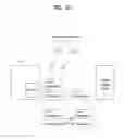 Fig. 23 - Digital broadcasting system and method of processing data in digital broadcasting system