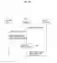 Fig. 24 - Digital broadcasting system and method of processing data in digital broadcasting system