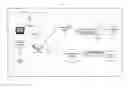 Fig. 01 - Multi-view of media content