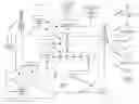 Fig. 01 - Methods, systems, and computer program products for providing multimedia information services over a communication network