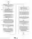 Fig. 05 - Methods, systems, and computer program products for providing multimedia information services over a communication network