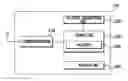 Fig. 01 - Streaming data processing method and apparatus for digital broadcast system supporting VOD service