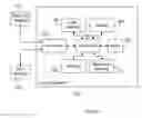 Fig. 06 - Method and a user equipment for reserving bandwidth