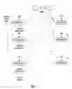 Fig. 02 - Method and a device for the efficient transmission of program and service data for national and regional broadcast