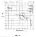 Fig. 05 - Increased cable television tap bandwidth utilizing existing tap housings