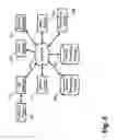 Fig. 06 - System and method for implementing adaptive security zones