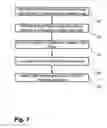 Fig. 08 - System and method for implementing adaptive security zones