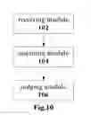 Fig. 10 - Access control method and system for packet data network, PCRF entity
