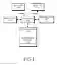 Fig. 02 - APPARATUS AND METHOD FOR CONNECTING WITH ACCESS POINT IN MOBILE TERMINAL