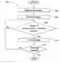 Fig. 01 - METHOD OF AUTHENTICATING AND BRANDING EMAILS AND OTHER MESSAGES USING INFORMATION AVAILABLE IN A MESSAGE LIST