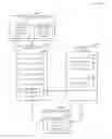Fig. 01 - Isolation and presentation of untrusted data