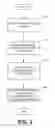 Fig. 04 - Automated privacy enforcement