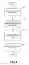 Fig. 08 - Automated privacy enforcement