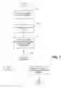 Fig. 09 - Automated privacy enforcement