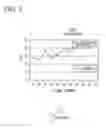 Fig. 09 - Stage for scanning probe microscopy and sample observation method