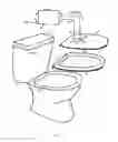 Fig. 02 - Air flush system