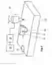 Fig. 05 - Methods for repairing a gas turbine component