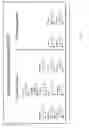 Fig. 03 - Microorganism expressing aldose-1-epimerase