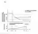 Fig. 04 - Reducing agent injection valve abnormality detection device and abnormality detection method, and internal combustion engine exhaust gas purification system