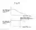 Fig. 12 - EXHAUST PURIFICATION APPARATUS FOR INTERNAL COMBUSTION ENGINE