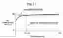 Fig. 18 - Exhaust purification system for internal combustion engine