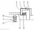 Fig. 01 - Positively engaging shifting element which can be hydraulically or pneumatically actuated