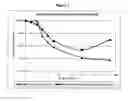 Fig. 02 - Methods of using hydrocarbon gelling agents as self-diverting scale inhibitors