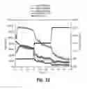 Fig. 08 - Gelled hydrocarbons for oilfield processes, phosphate ester compounds useful in gellation of hydrocarbons and methods for production and use thereof