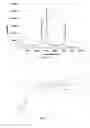 Fig. 07 - ELECTRODE AND SENSOR HAVING CARBON NANOSTRUCTURES