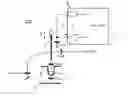 Fig. 01 - Method for testing a laboratory device and correspondingly equipped laboratory device