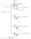 Fig. 22 - Configurable time borrowing flip-flops