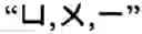 Fig. 02 - Keyboard arrangement for a phonetic symbol inputting method for chinese characters