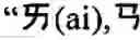 Fig. 45 - Keyboard arrangement for a phonetic symbol inputting method for chinese characters