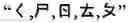Fig. 85 - Keyboard arrangement for a phonetic symbol inputting method for chinese characters